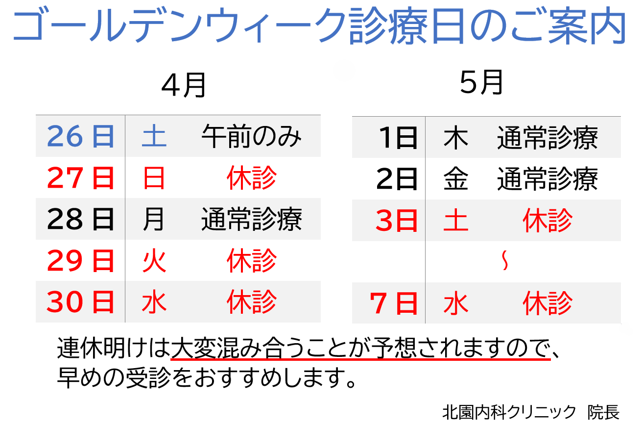 GW診療日のご案内
